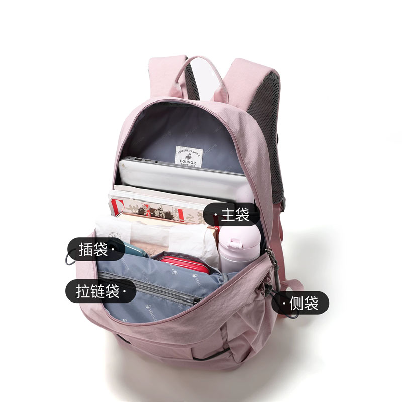 Sacs à dos en toile EPOL pour  - Women Bags In Trend avis et prix