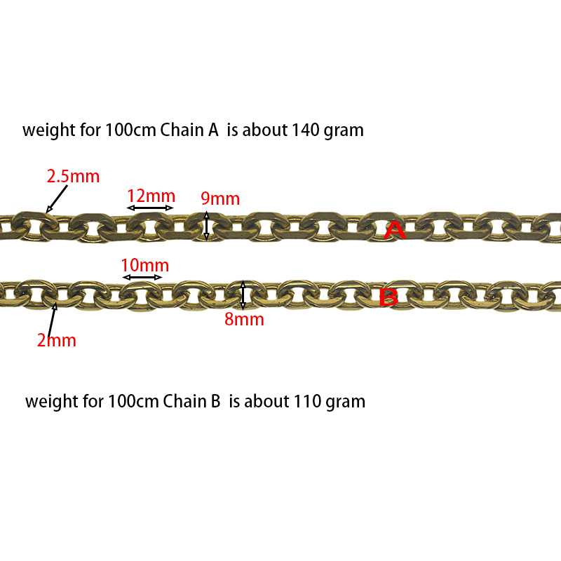 Chaîne de maillons ancre sculp - Mini Purse Chain avis et prix