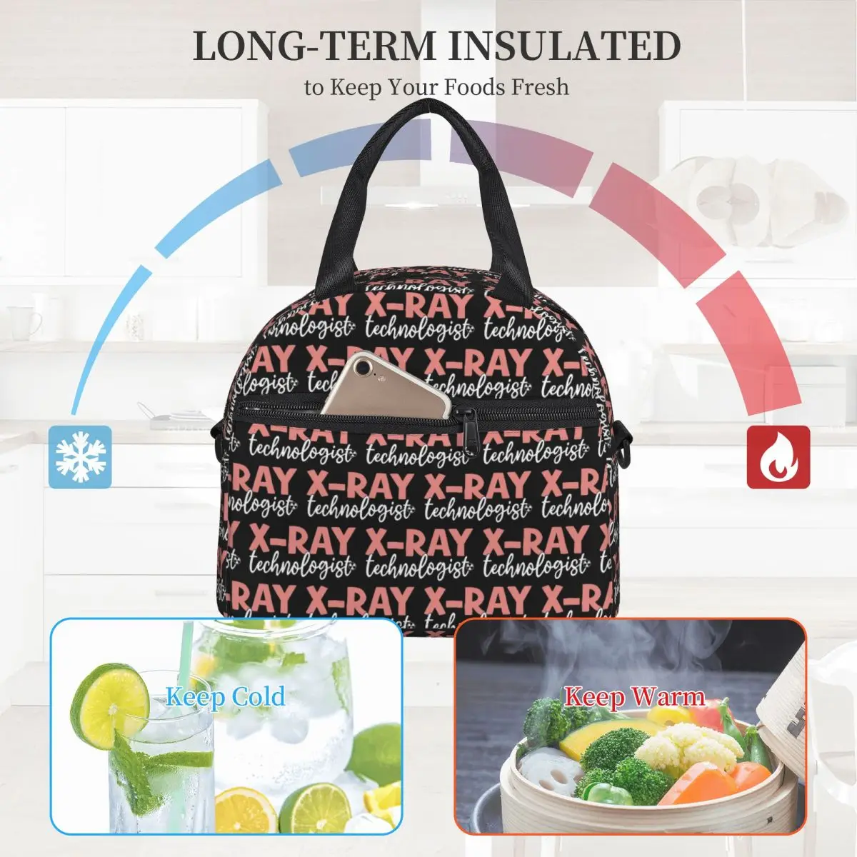 Sac à déjeuner isotherme pour  - Women X Bags avis et prix